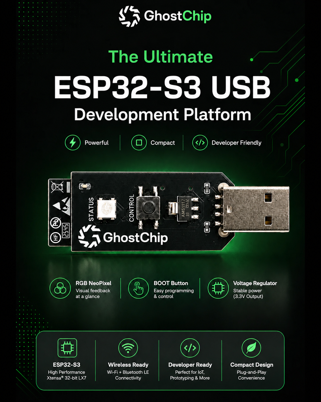 GhostChip