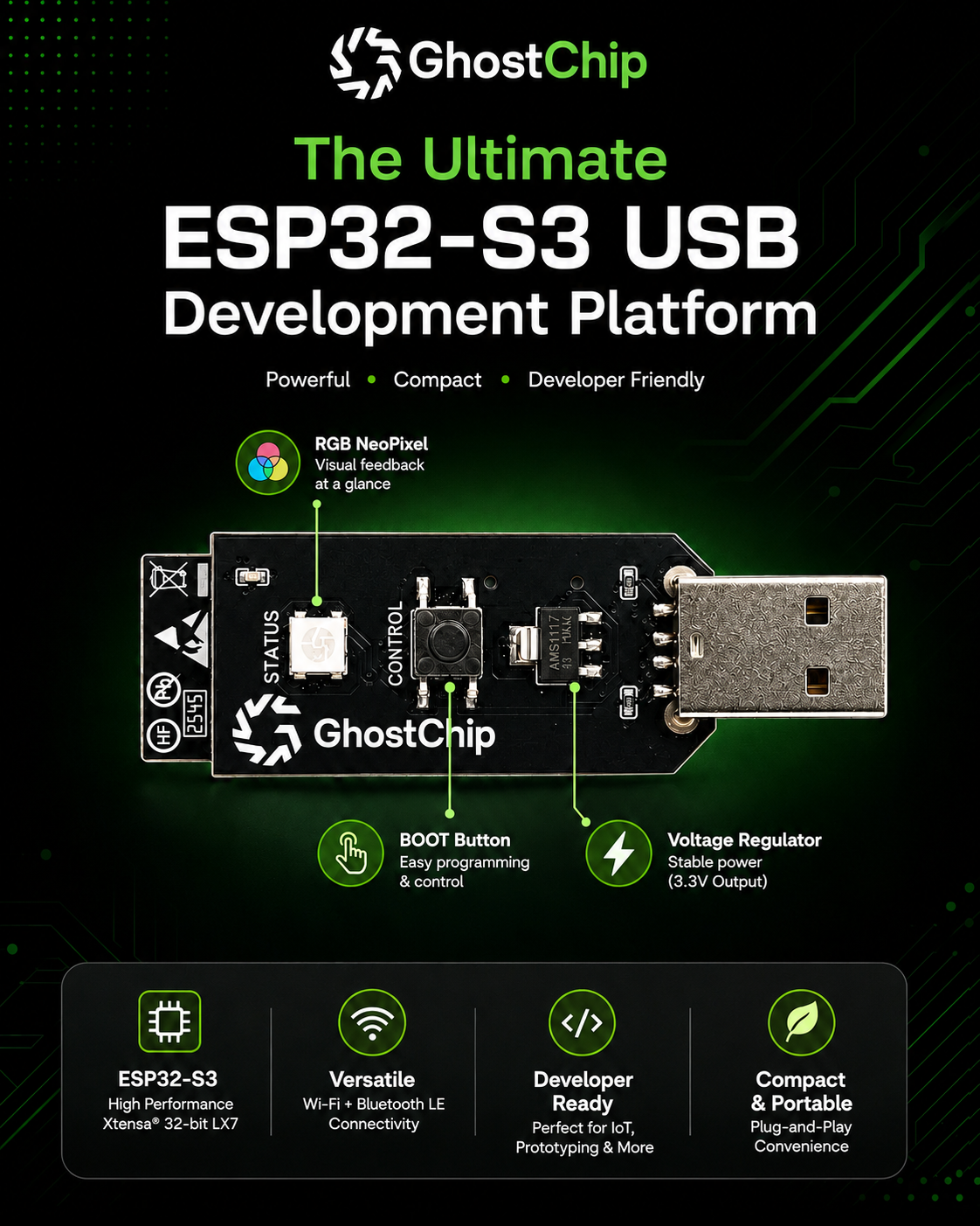 GhostChip