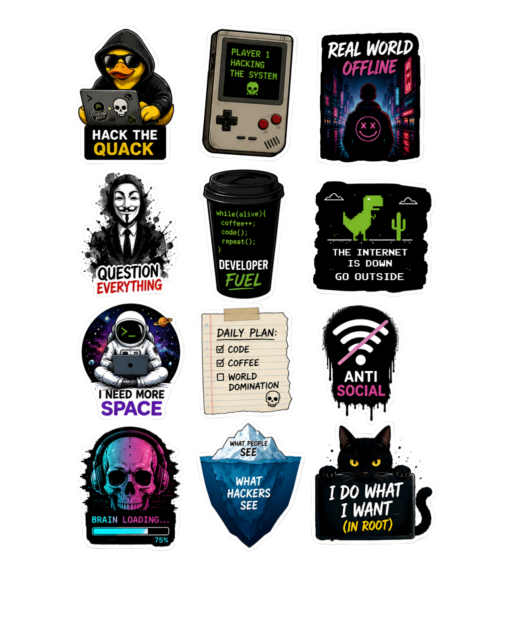 Cybersecurity Sticker Pack ( Pack of 3 | 36 Stickers)