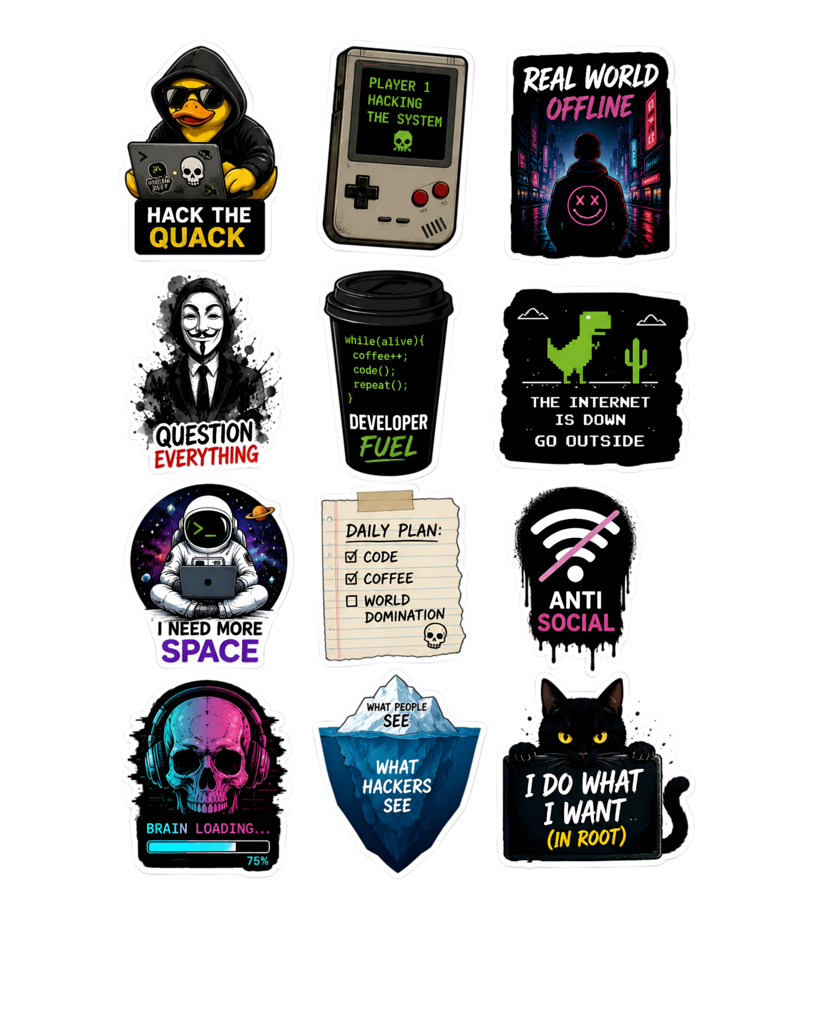 Cybersecurity Sticker Pack ( Pack of 3 | 36 Stickers)